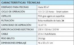 bora drive 2